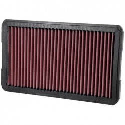 FILTRO DE AIRE K&N 33-2530